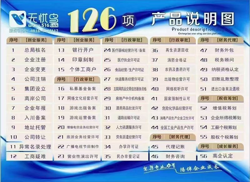 德阳地区注册公司 代理记账