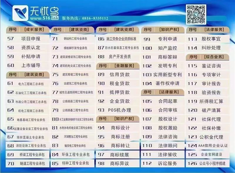 德阳地区注册公司 代理记账
